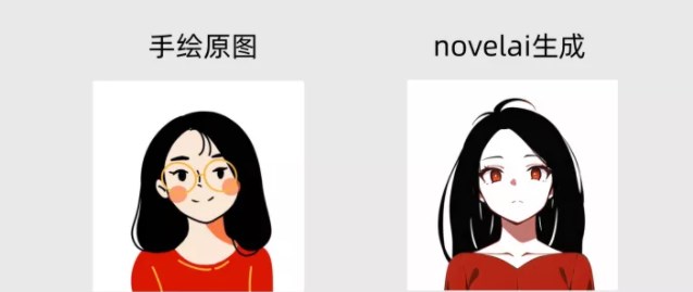 Novel AI